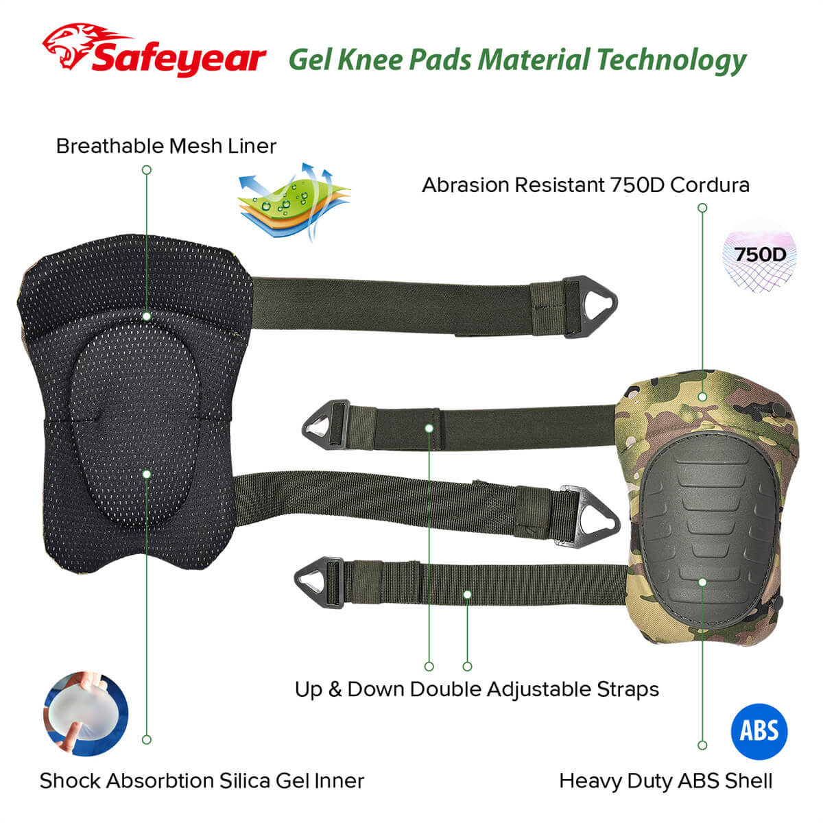 SAFEYEAR Heavy Duty Gel Knee Pads for Construction