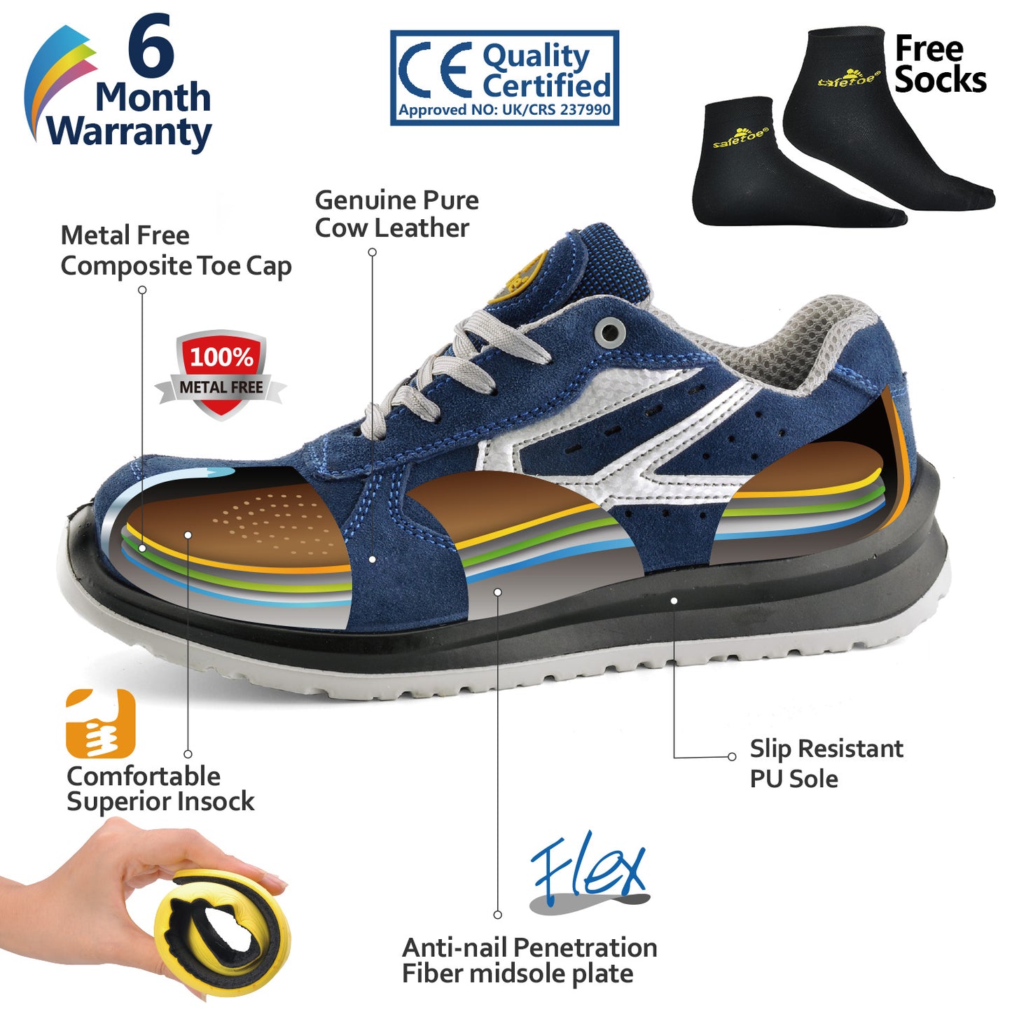 Contrail S1P Work Safety Shoes