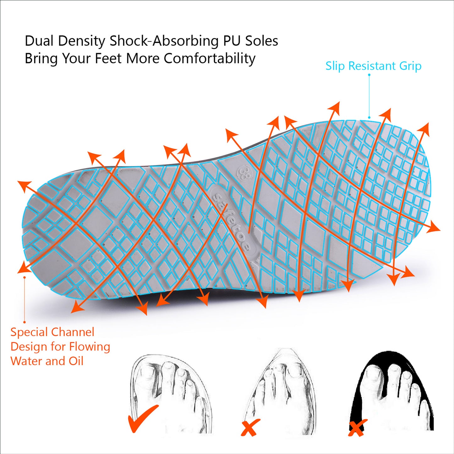 Contrail S1P Work Safety Shoes